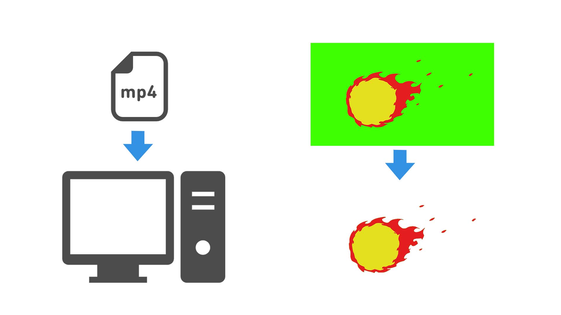 素材を読み込んで、緑の部分を抜きます