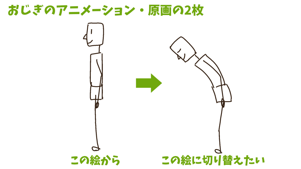 原画を作る