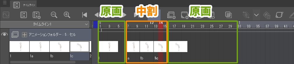 原画と中割を作る